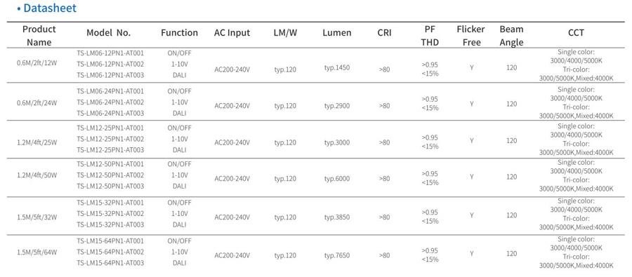 EU-datasheet-T.jpg